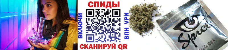 площадка состав  Сатка  Бутират Butirat 
